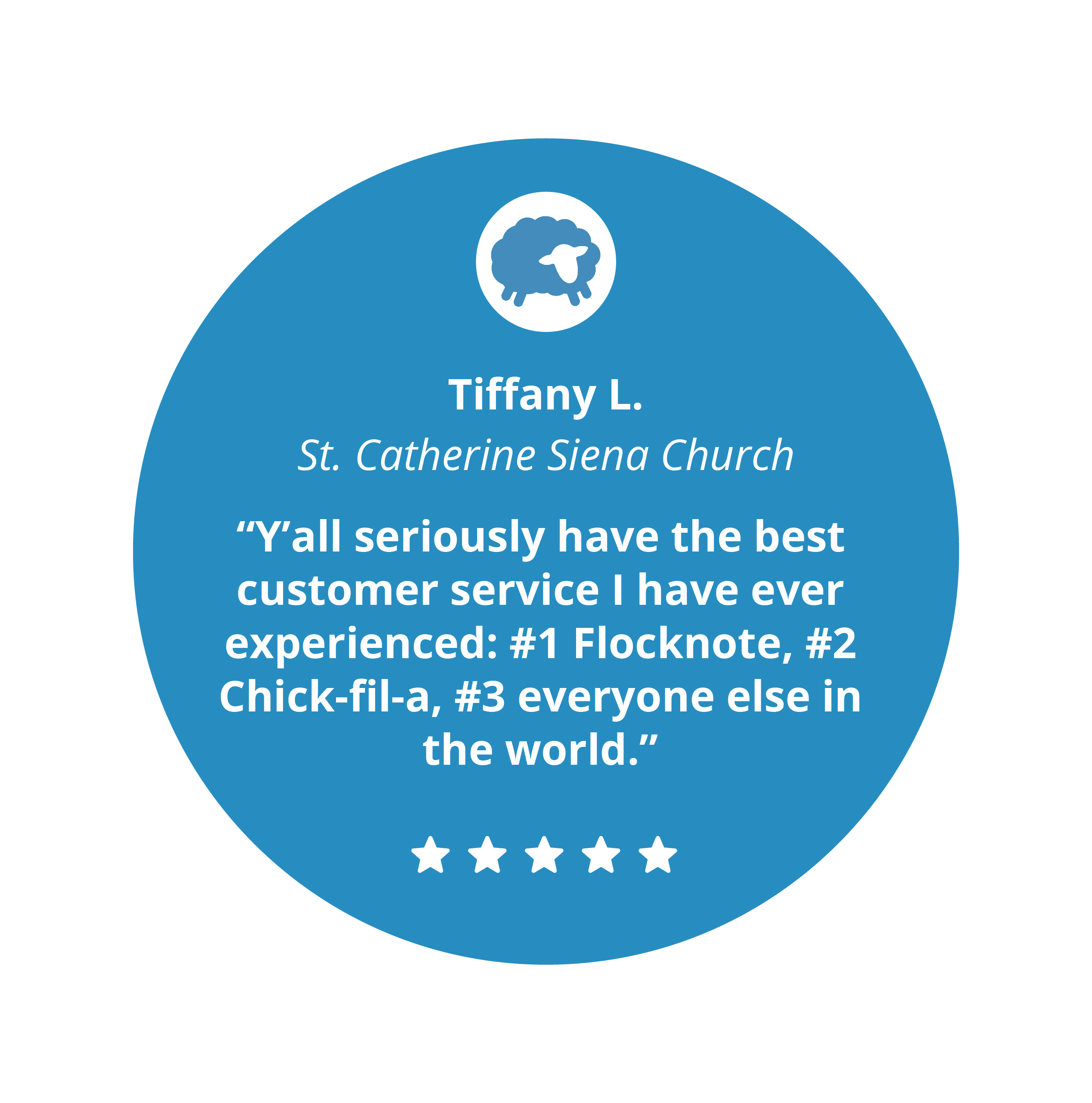 5 star review from Tiffany L. from St. Catherine Siena Church, "Y’all seriously have the best customer service: #1 Flocknote, #2 Chick-fil-a, #3 everyone else in the world.”