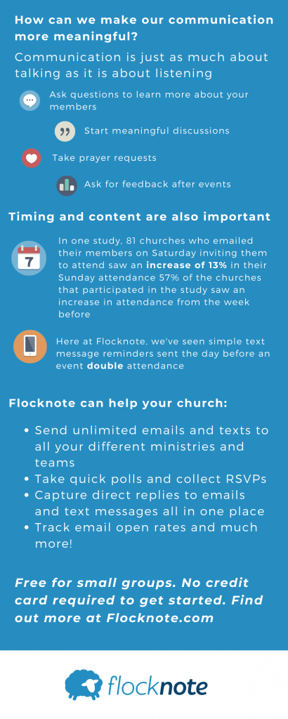 Flocknote info graphic