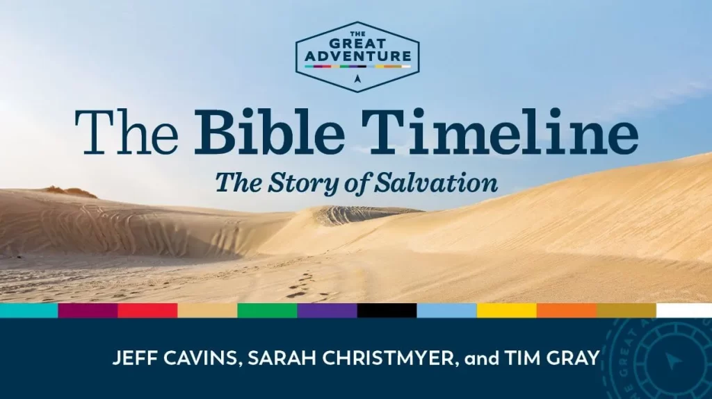 The bible timeline: The story of salvation banner