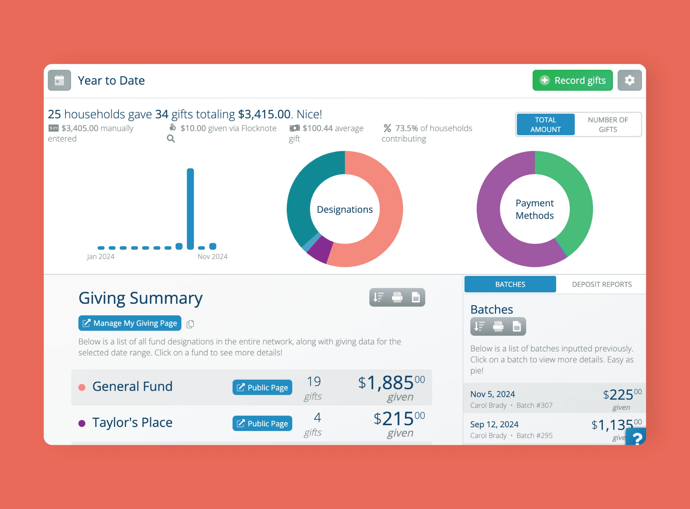 Preview of the funds on the giving tracking page