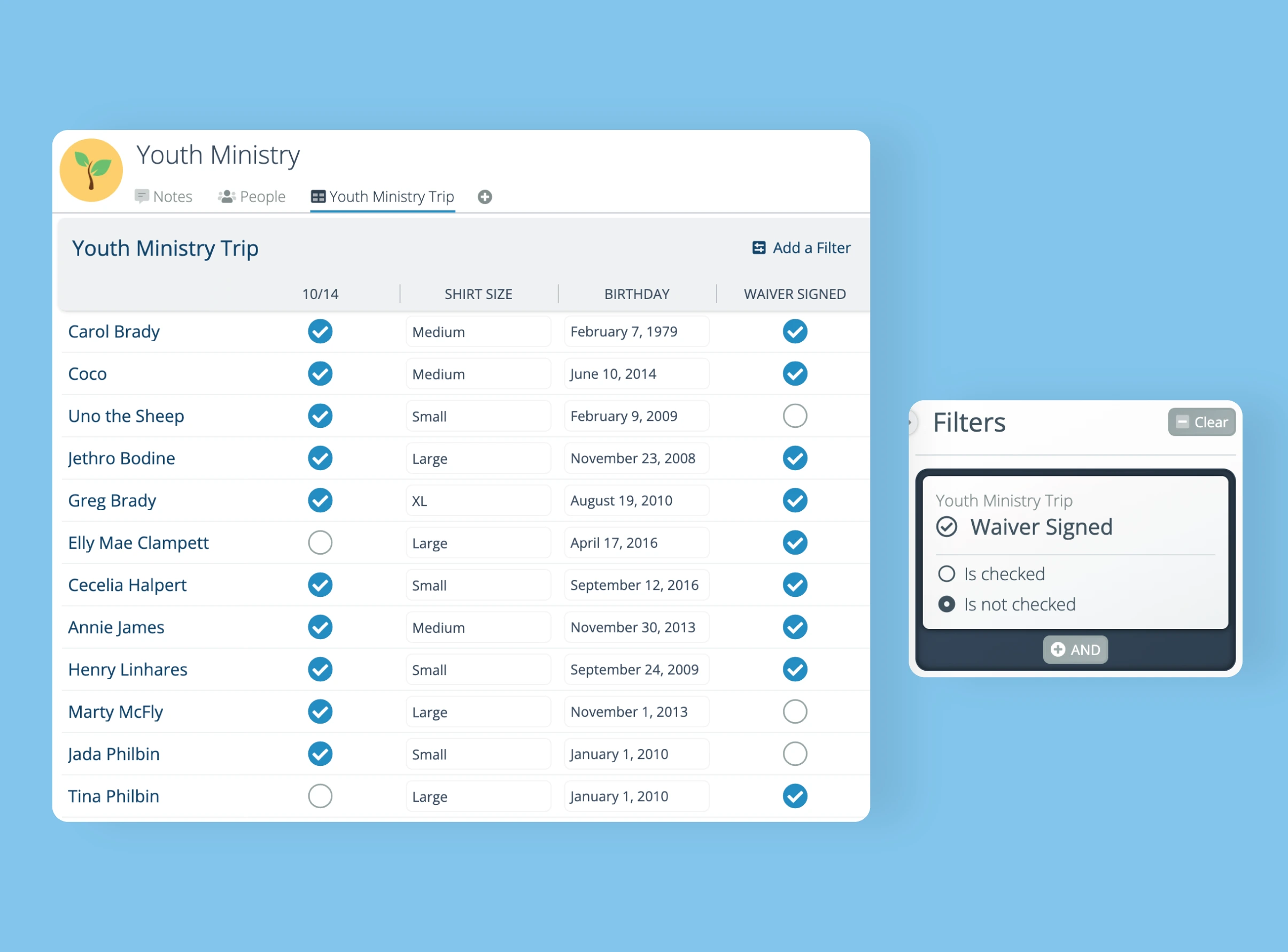 Using reports for a youth ministry trip